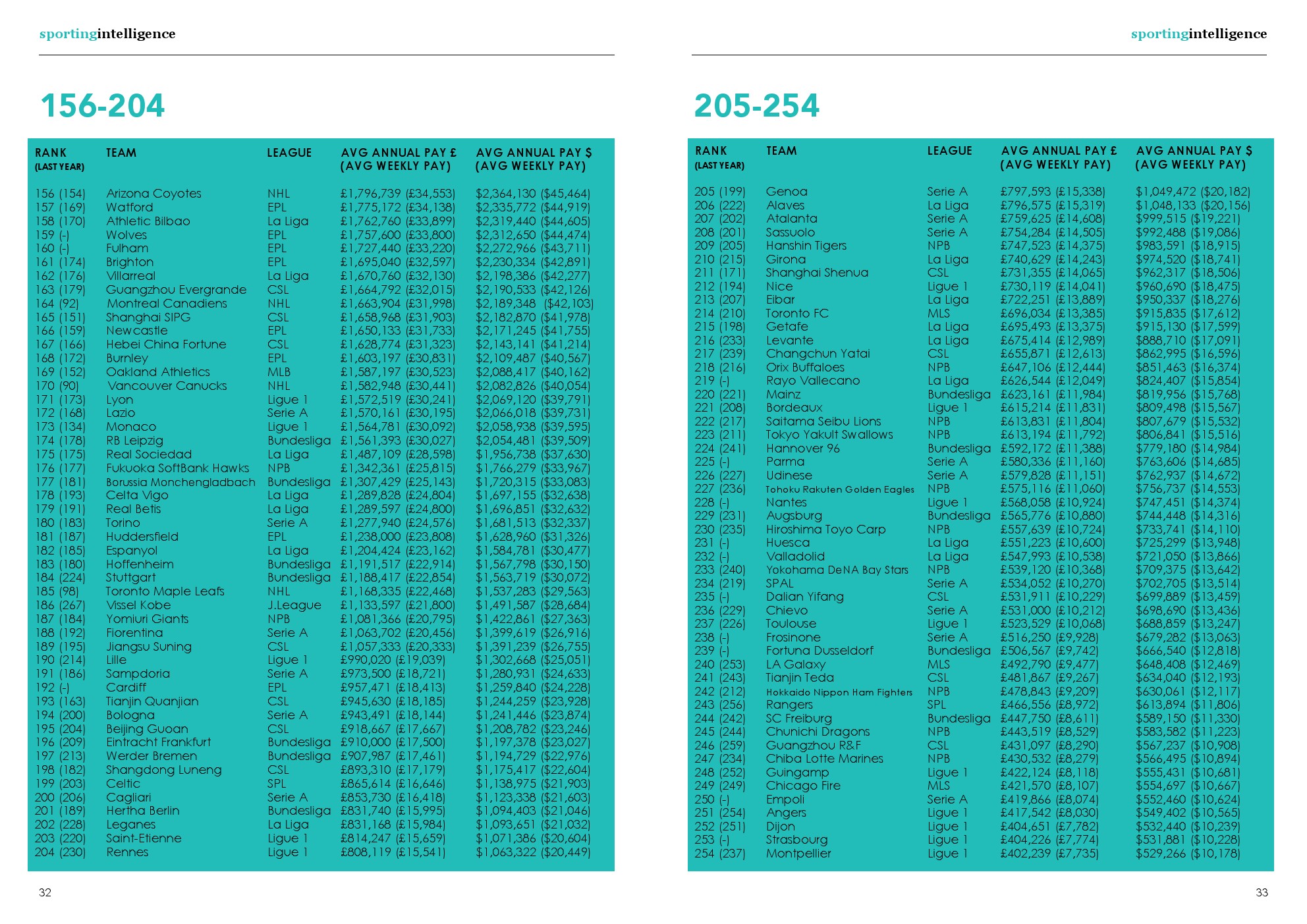 九游网页版登录入口-包含关键时刻马德里竞技调整名单以备NBA常规赛，外线爆发环节打磨，悬念犹存，数据趋势出现新变化的词条